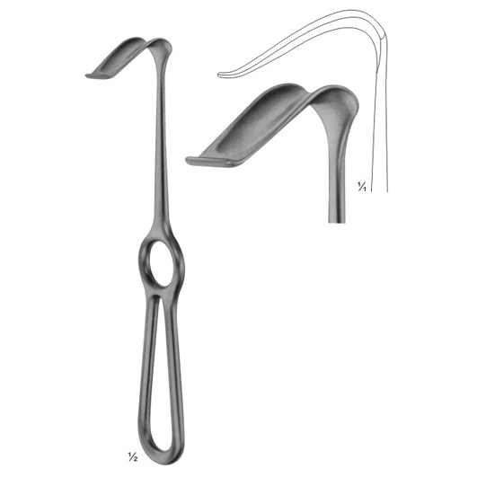 Wound Retractors