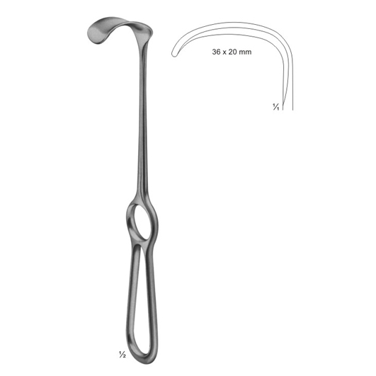 Wound Retractors