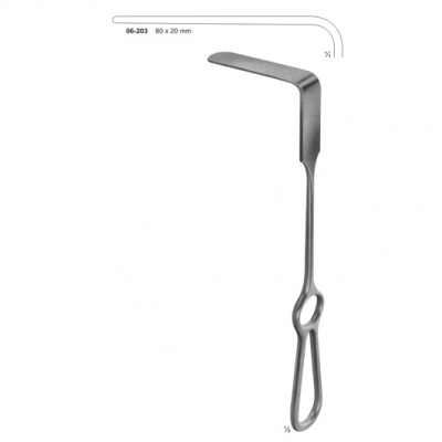 Wound Retractors