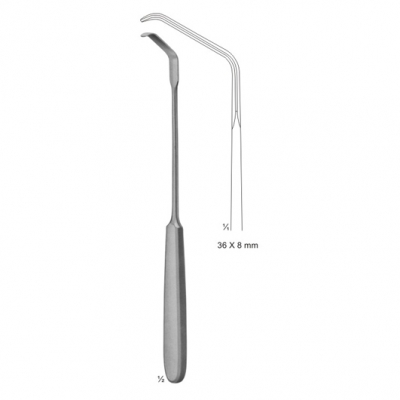 Wound Retractors