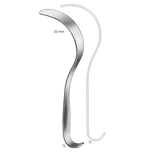 Wound Retractors